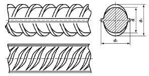 Площадь поперечного сечения арматуры Площадь поперечного сечения арматуры